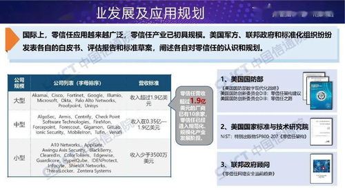 零信任技術 重塑網絡安全邊界，引領軟件開發的信任革命