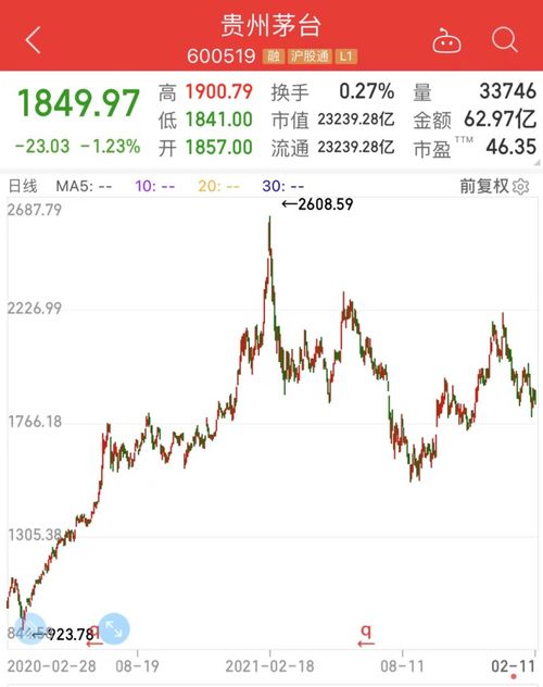 新能源電池基金遇冷 發(fā)行失敗背后，基民信心何以跌入冰點(diǎn)？